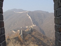 China 0945